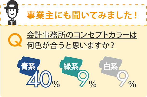 あなたの事務所で、イメージカラーとして利用している色があれば教えてください