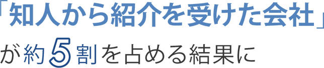 事務所設立時、あなたが初めて担当した顧問先は、どのような関係の方ですか？