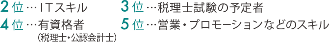 あなたの事務所で採用時にかかせない条件はありますか？