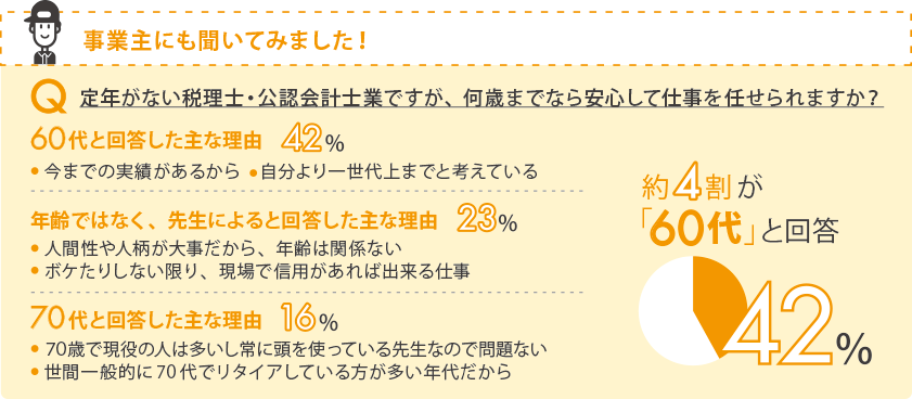 事業主にも聞いてみました！