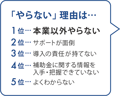 ＩＴ導入に関する補助金などを活用したことはありますか？