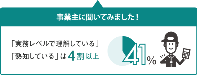 軽減税率についてどの程度ご存じですか