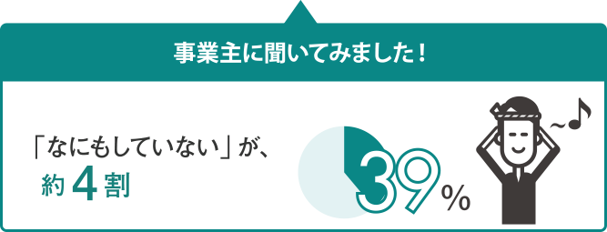 顧問先の軽減税率対策はどの程度進んでいますか?