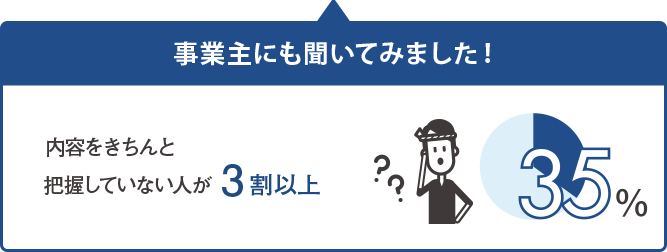 キャッシュレス決済のイメージについて該当するものを教えてください